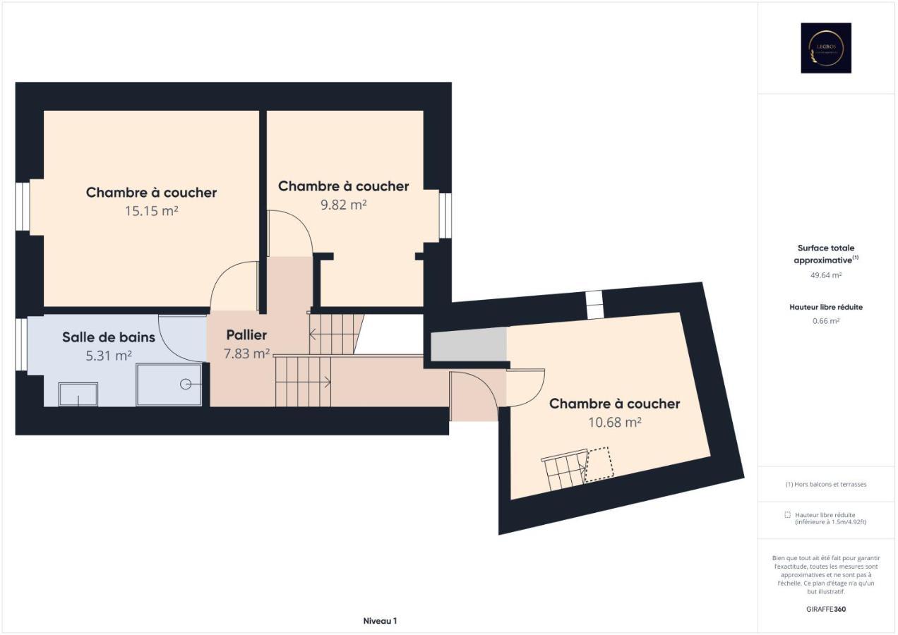Holiday home Maison Mascle 5 Personnes